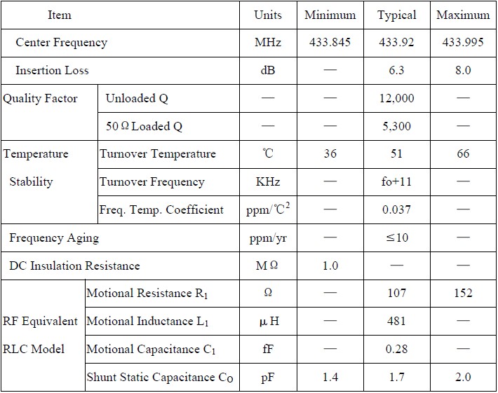 R418M TO-39聲表面諧振器,濾波器