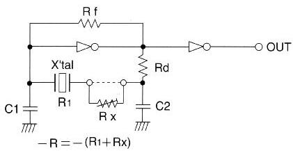 在晶振性能影響因素中負電阻尤其關鍵,應如何對其測量?